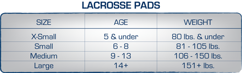 Lacrosse Arm Guard Sizing Chart