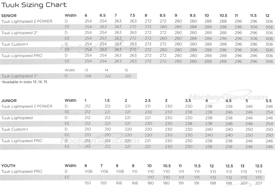 Tuuk Lightspeed Edge Size Chart