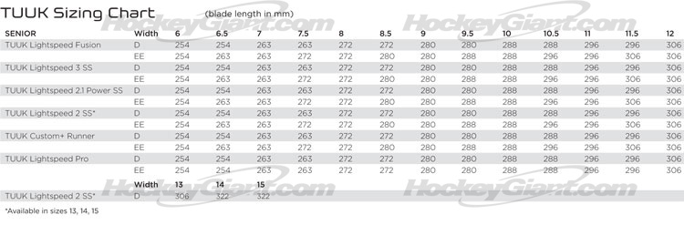 Tuuk Lightspeed Edge Size Chart