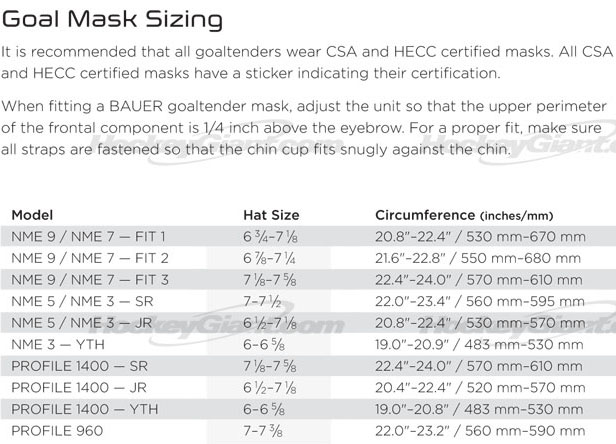 Itech Goalie Mask Sizing Chart