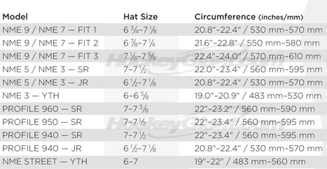 Bauer Goalie Mask Size Chart