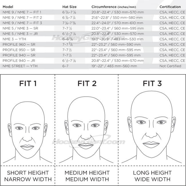 Reebok Goalie Mask Sizing Chart