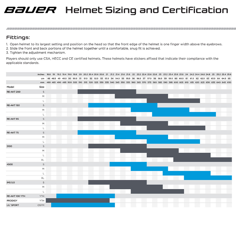 Junior Hockey Helmet Size Chart