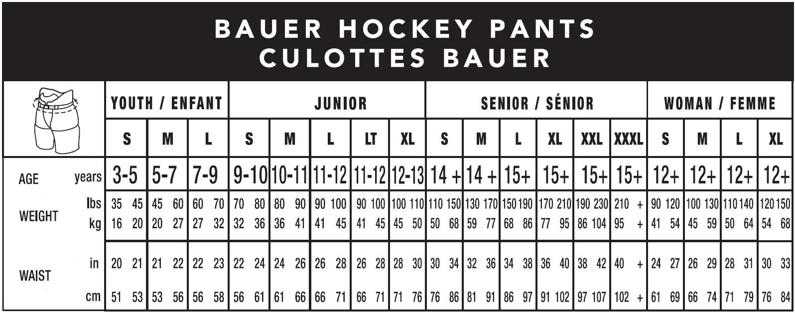 Youth Hockey Size Chart