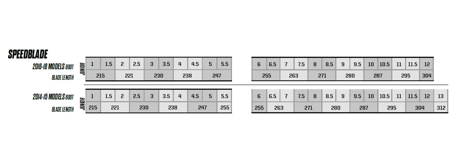 Ccm Junior Size Chart