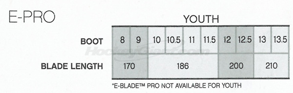 Ccm Runner Size Chart