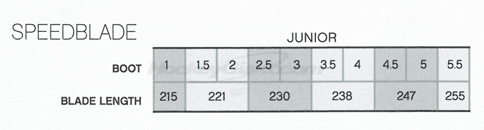 Ccm Runner Size Chart