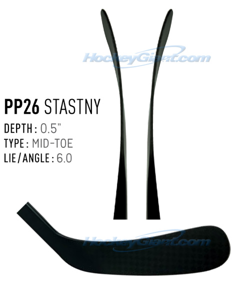 pp26 blade pattern