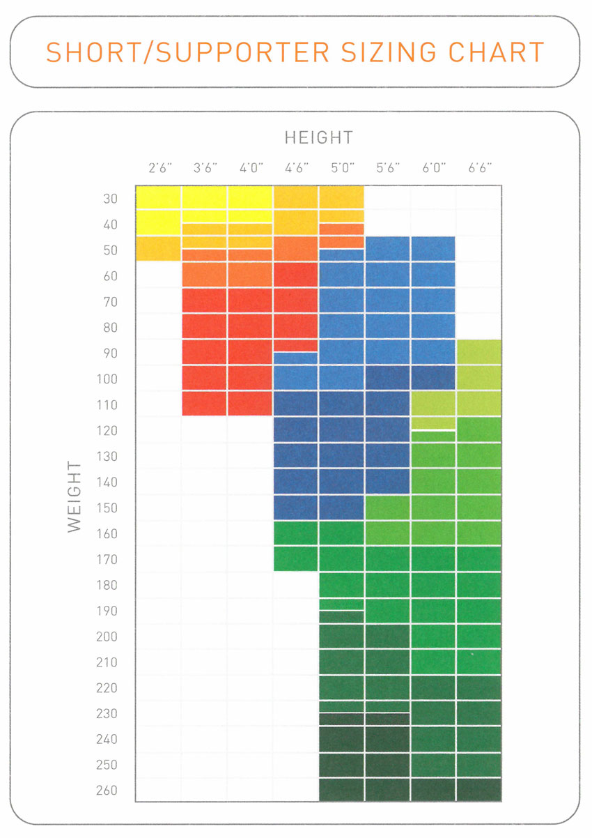 Shock Doctor Size Chart