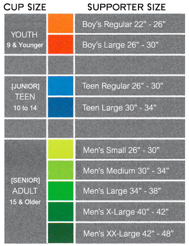 Shock Doctor Cup Size Chart