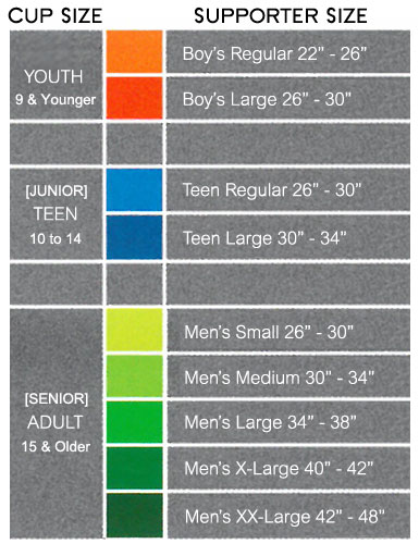 Shock Doctor Size Chart