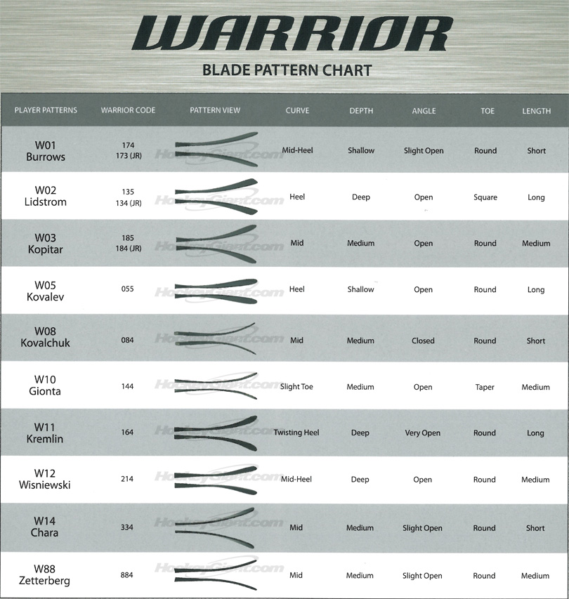 Warrior Hockey Stick Pattern Chart