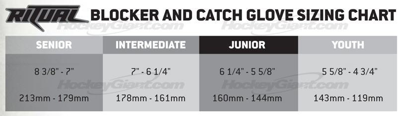 Goalie Blocker Size Chart