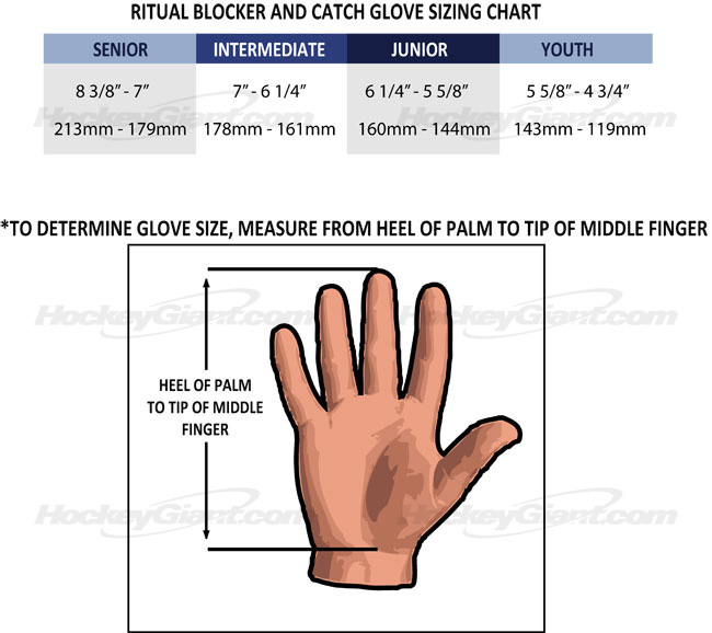 Goalie Blocker Size Chart