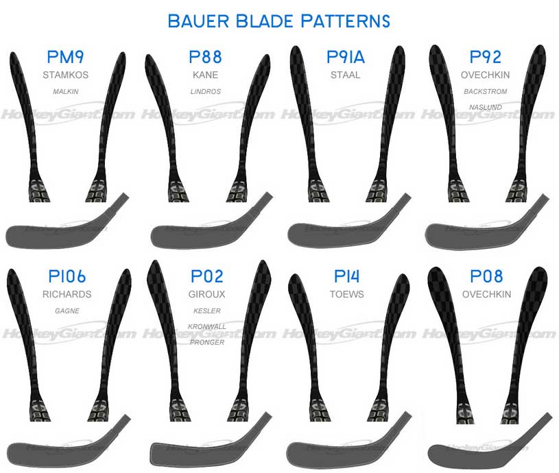 Bauer Hockey Curve Chart