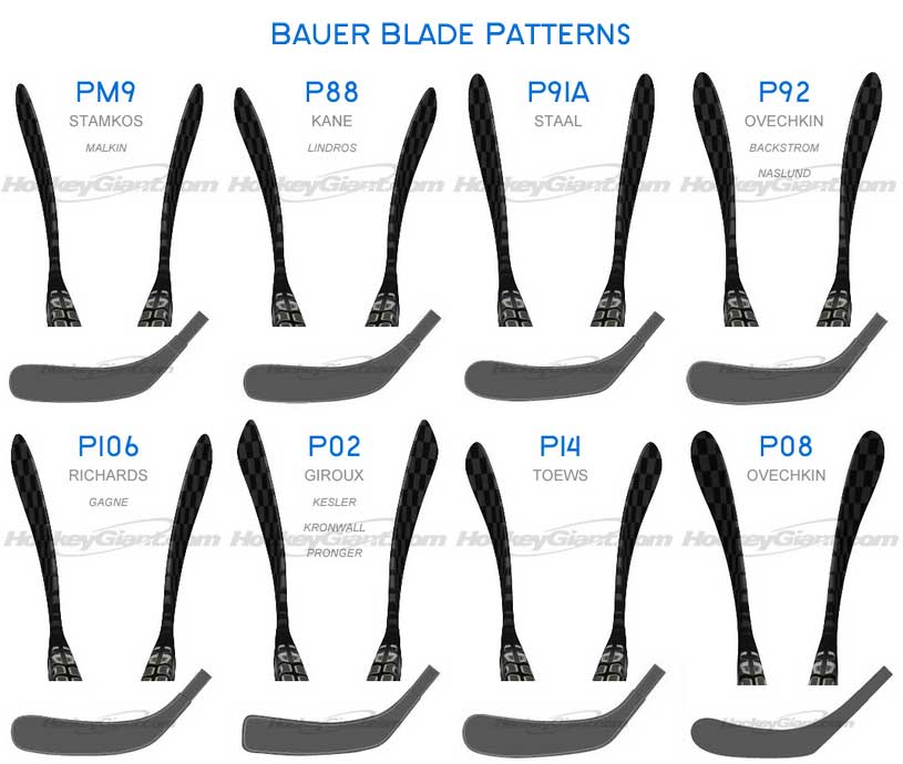 Reebok Hockey Stick Blade Pattern Chart