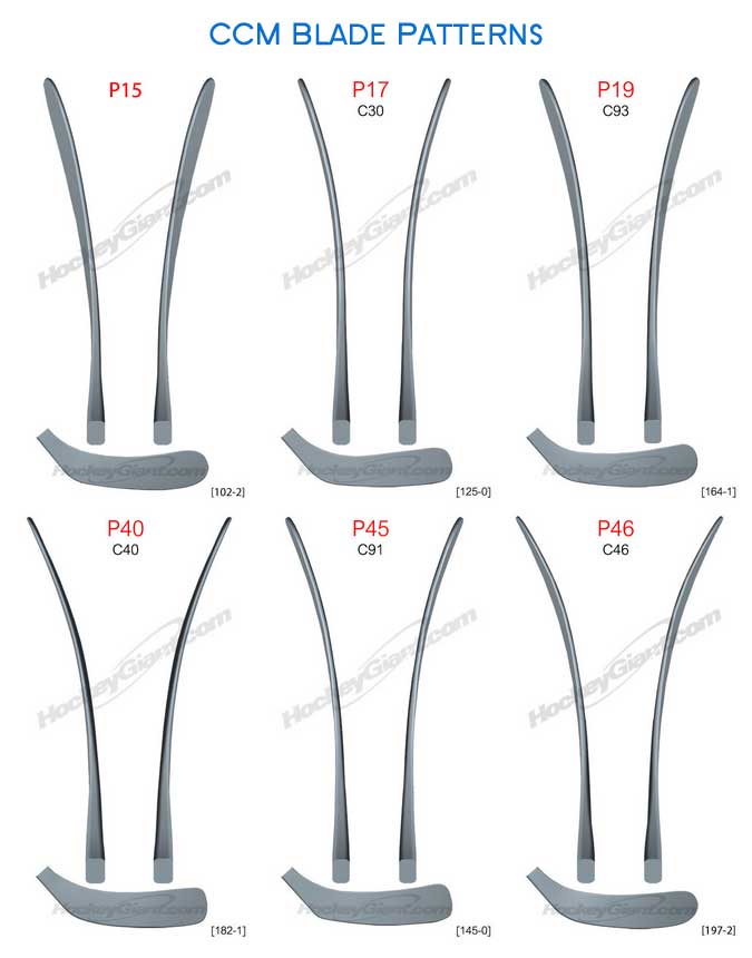 Ccm Bauer Blade Chart