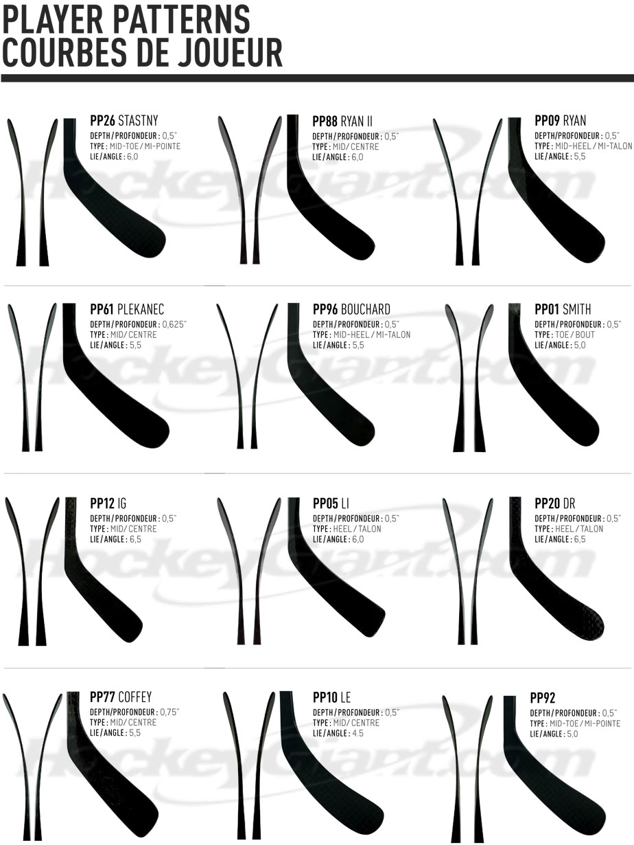 Ccm Hockey Stick Blade Chart