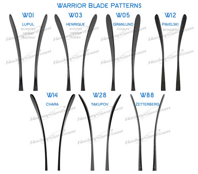 Reebok Hockey Stick Blade Pattern Chart