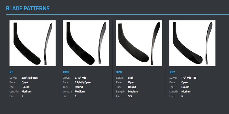 stx surgeon rx composite hockey stick intermediate stx chart